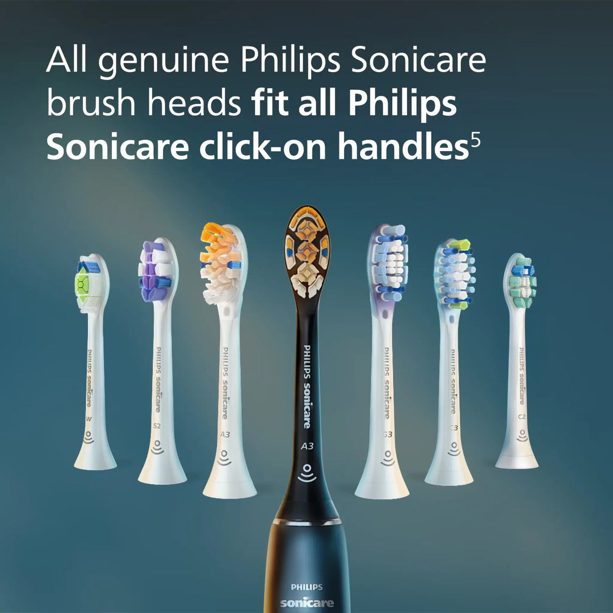Philips Sonicare C2 Plaque Control Brush Heads — 4 Pack Eshoppingmart