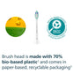 Philips Sonicare C2 Plaque Control Brush Heads — 4 Pack Eshoppingmart