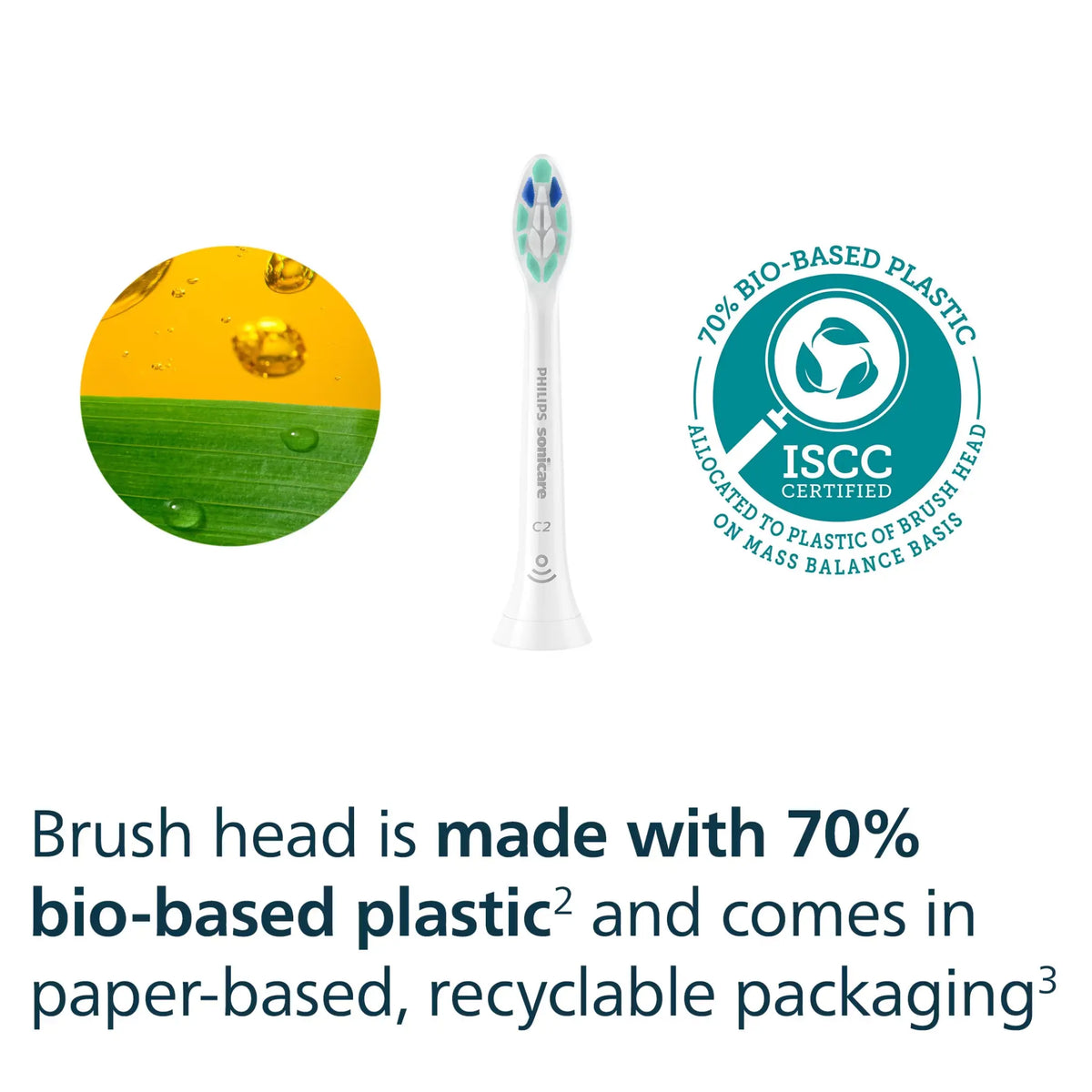 Philips Sonicare C2 Plaque Control Brush Heads — 4 Pack Eshoppingmart