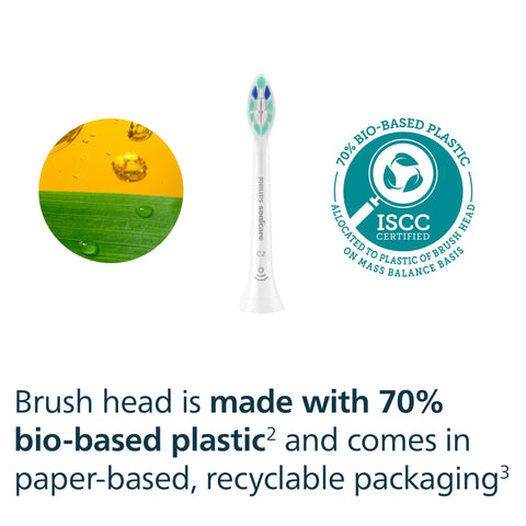 Philips Sonicare C2 Plaque Control Brush Heads — 4 Pack Eshoppingmart