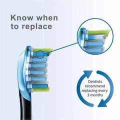 Philips Sonicare C3 Premium Plaque Control Brush Heads – 4-Pack, Black Eshoppingmart