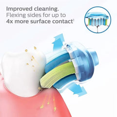 Philips Sonicare C3 Premium Plaque Control Brush Heads – 4-Pack, Black Eshoppingmart