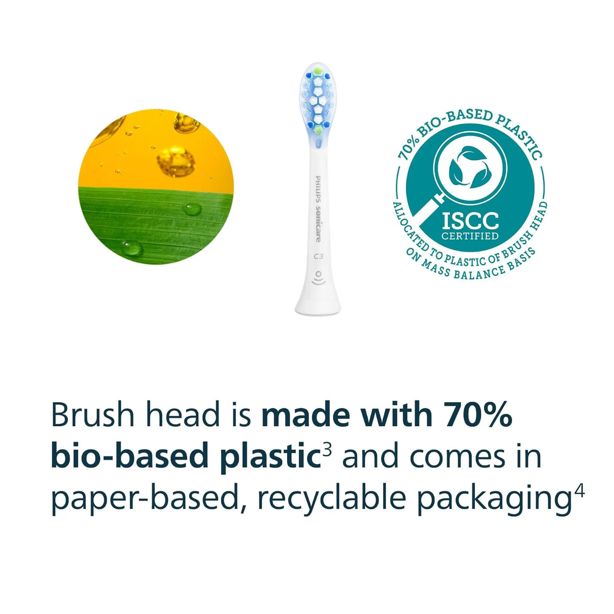 Philips Sonicare C3 Premium Plaque Control Replacement Brush Heads – White, Click-On Electric Toothbrush Heads Eshoppingmart