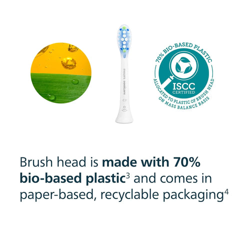 Philips Sonicare C3 Premium Plaque Control Replacement Brush Heads – White, Click-On Electric Toothbrush Heads Eshoppingmart