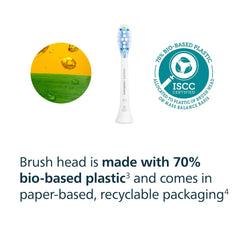 Philips Sonicare C3 Premium Plaque Control Replacement Brush Heads – White, Click-On Electric Toothbrush Heads Eshoppingmart