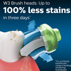 Philips Sonicare Premium Brush Head Variety Pack — C3, G3 & W3 Eshoppingmart