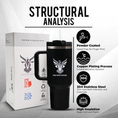 Greater Range Up-Graded 40 Oz Stainless Steel Double Wall Vacuum Insulated Travel Mug, with Two Lids & Straw, Black-Matte Finishing Eshoppingmart
