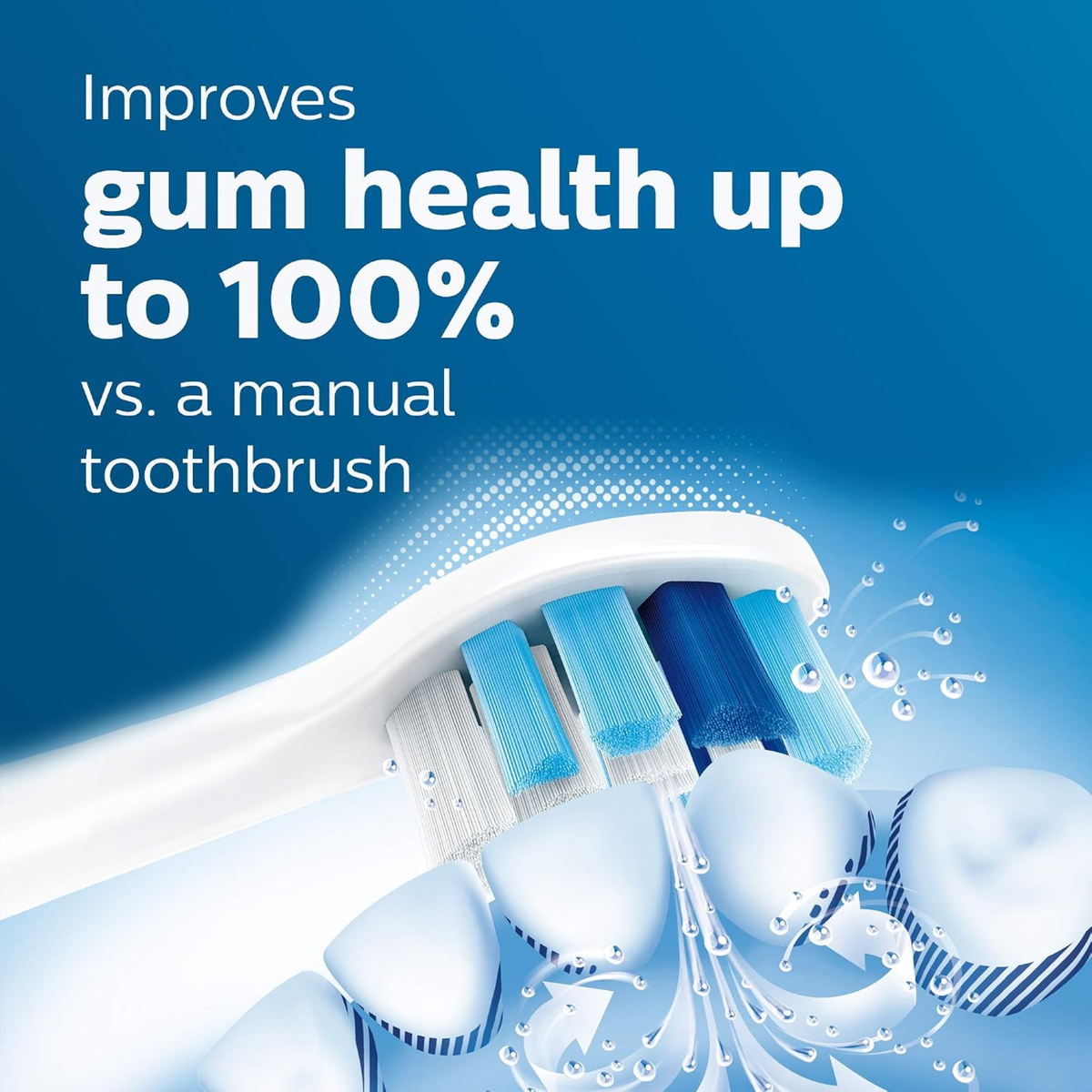 Philips Sonicare G2 Optimal Gum Care Replacement Brush Heads HX9033/65 – 3 Pack Eshoppingmart