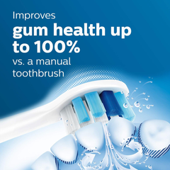 Philips Sonicare G2 Optimal Gum Care Replacement Brush Heads HX9033/65 – 3 Pack Eshoppingmart