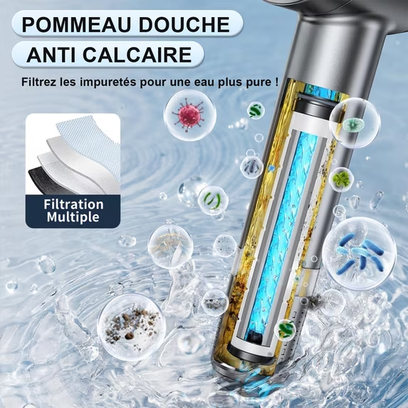 Ion Drops Filtered Shower Head with Handheld, High-Pressure Spray Modes &amp; Power Wash Function – Grey Eshoppingmart