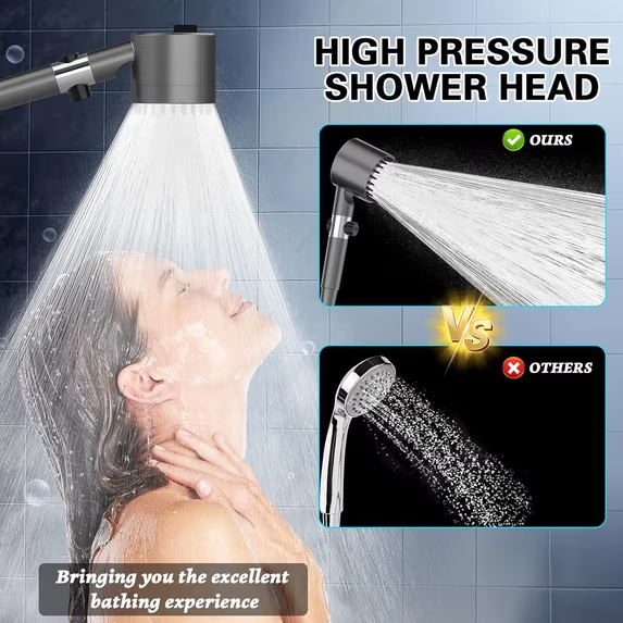 Ion Drops Filtered Shower Head with Handheld, High-Pressure Spray Modes &amp; Power Wash Function – Grey Eshoppingmart